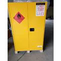 Flammable Safety Cabinets