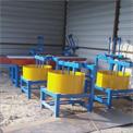 UTM Colour pan mixer