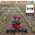 3 hp to 12 hp RBD Power Tiller