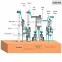 38 HP Industrial Atta Chakki Machine, 150 Kg/hr