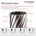 40mm HSS Annular Cutter
