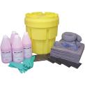 Acid Spillage Kit, Drum