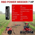 Agriculture Weeders