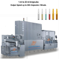 Ampoule Filling Line