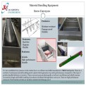 Belt Conveyors, Material Handling Capacity: 1 To 500 Tph