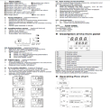 CH902 PID/On-Off Digital Temperature Controller