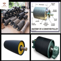 Conveyor Head Pulley & Tail Pulley, Capacity: 5 ton