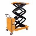 Electrohydraulic Scissor Lift