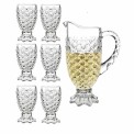 Glass Crockery Set, For Hotel, Set Contains: 6 Piece