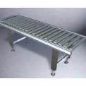 Gravity Roller Conveyors