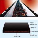 Heat Resistant Rubber Conveyor Belts