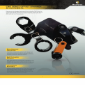 HEXFORCE CNO Offset Hydraulic Torque Wrench