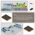 High Pressure Brick Making Machine, 1000 Per Hour