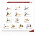 HK Industries HK-59 Double Girder Cranes