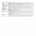 HP 4203DN Color Laser Jet Pro Printer