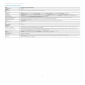 HP 4203DN Color Laser Jet Pro Printer