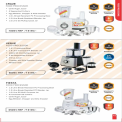 Inalsa Food Processor