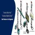 Innomac >10 (m) 12 mtrs Rebars Lifting Attachment for Material Hoist, Capacity: 1-3 ton