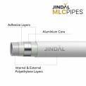Jindal Multilayer Composite Pipe (PE-AL-PE), For Residential, 200 mtrs