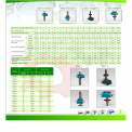 Jyoti Hydraulic Aluminium Bronze,Sgi Manual Screw Jack, For Industrial