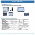 LED Flood Lights For Stadiums, 200W