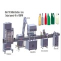 Lubricants Oil Packaging Line