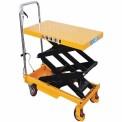 Manual Scissor Lift Table