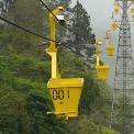 Material Handling Ropeway