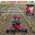 Mild Steel 4 Feet Power Weeder Cultivator, 5 tynes