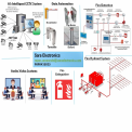 Mild Steel Fire Alarm System