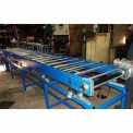 Ms Power Roller Conveyors
