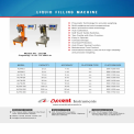 Plc Based Filling Machine