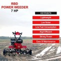 Power Tillers &amp; Weeders