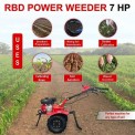 Power Tillers &amp; Weeders