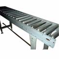 Powered Roller Conveyors