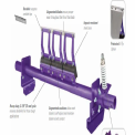PU H-Type Segmented Blade Precleaner