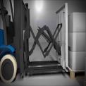 Push-Pull Roller Forks Systems