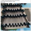 PVC Sidewall Cleated Conveyor Belts