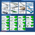 PVC Vertical Conveyors Loading Conveyor Systems