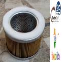 Return Line Filters Triveni Replacement Filter In Uttar Pradesh