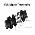 Rexnord Thomas Disc Coupling