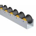 Roller Track