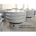 Rotary Vibrating Screen, Capacity: 1000 TPH