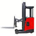 Scissor Forklifts