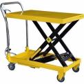 Scissor Lift Table : Mobile
