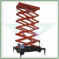 Scissor Lifts