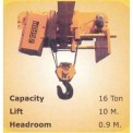 Short Head Room Hoist