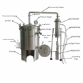 Small Essential Oil Distillation