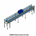Special Purpose Conveyor
