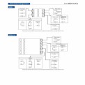 SRS1 PID/On-Off Shimaden SR-1,SR-3 Temperature Controller